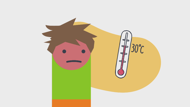 Gefühlte Temperatur