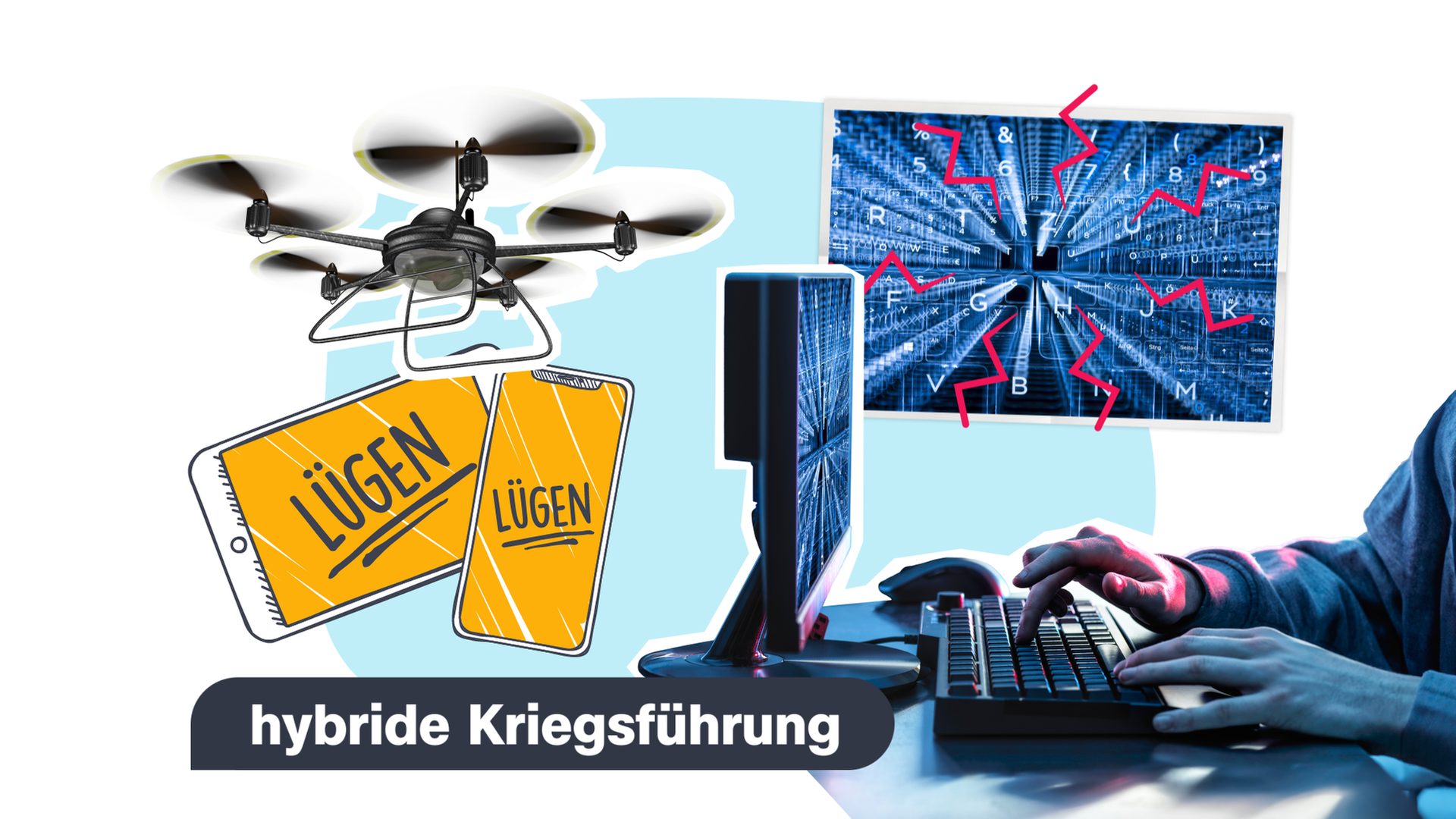 Hybride Kriegsführung