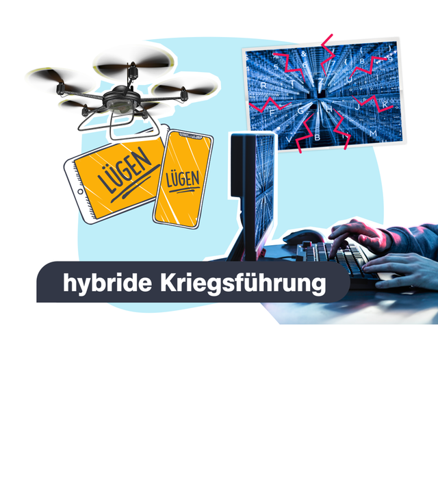 Hybride Kriegsführung