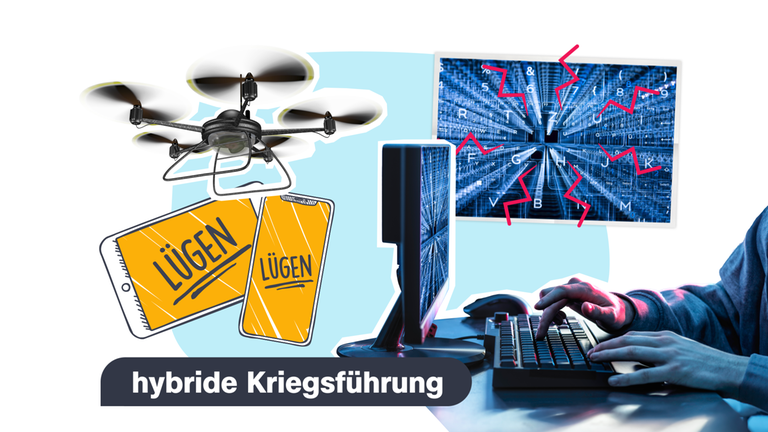 Hybride Kriegsführung