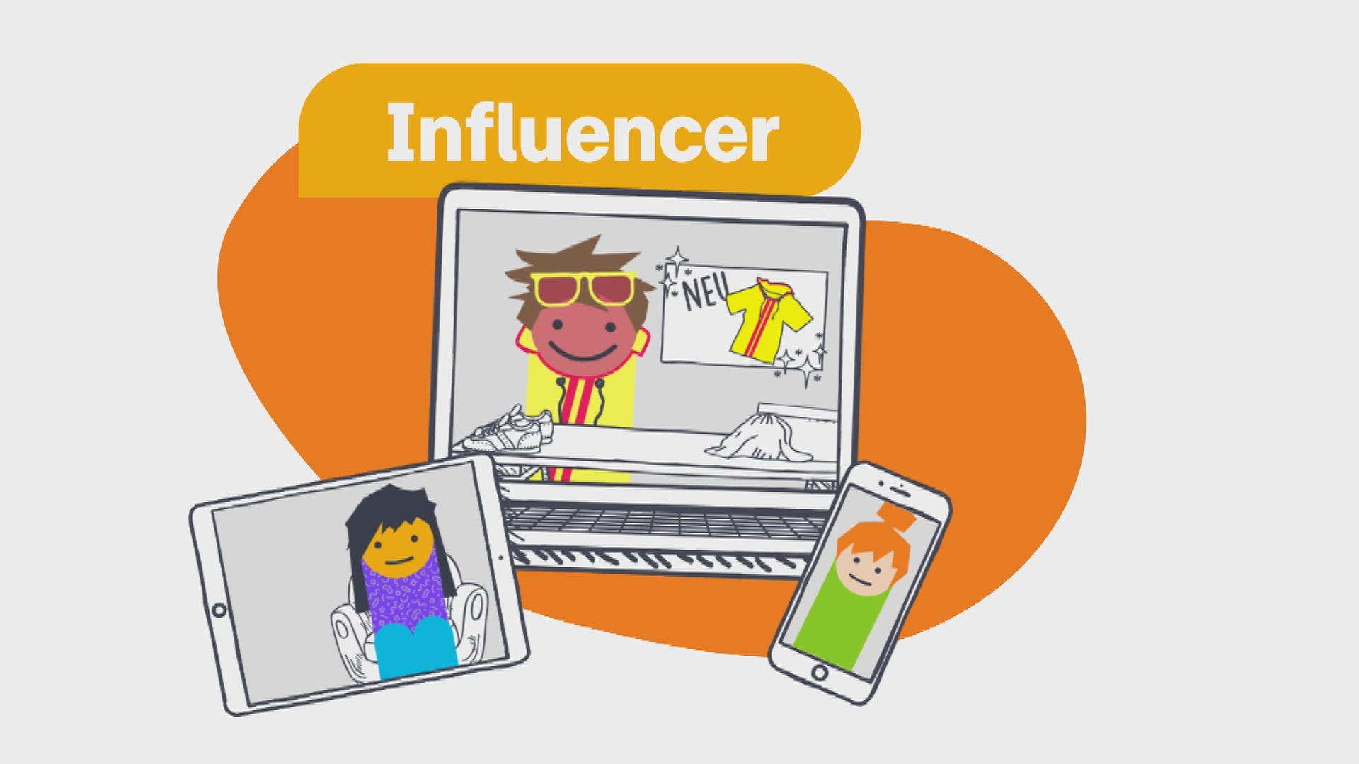 Influencer Erklärgrafik
