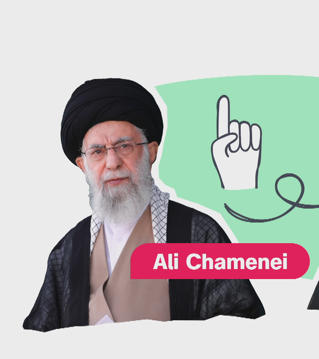 Erklärgrafik Iran