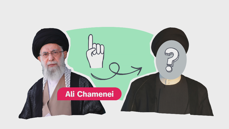 Erklärgrafik Iran