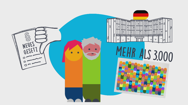 Lieferkettengesetz Erklärgrafik
