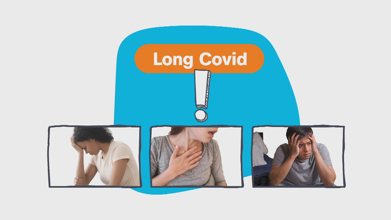 Erklärgrafik Long Covid