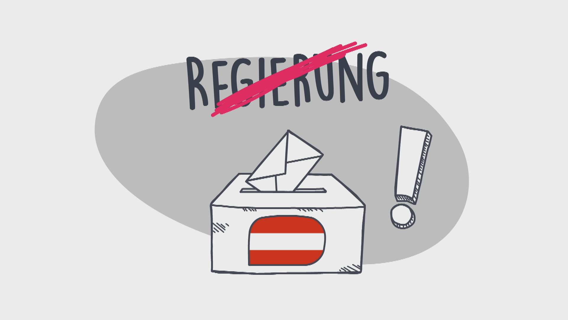Erklaergrafik Österreich