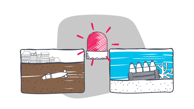 Erklärgrafik Weltkriegsmunition