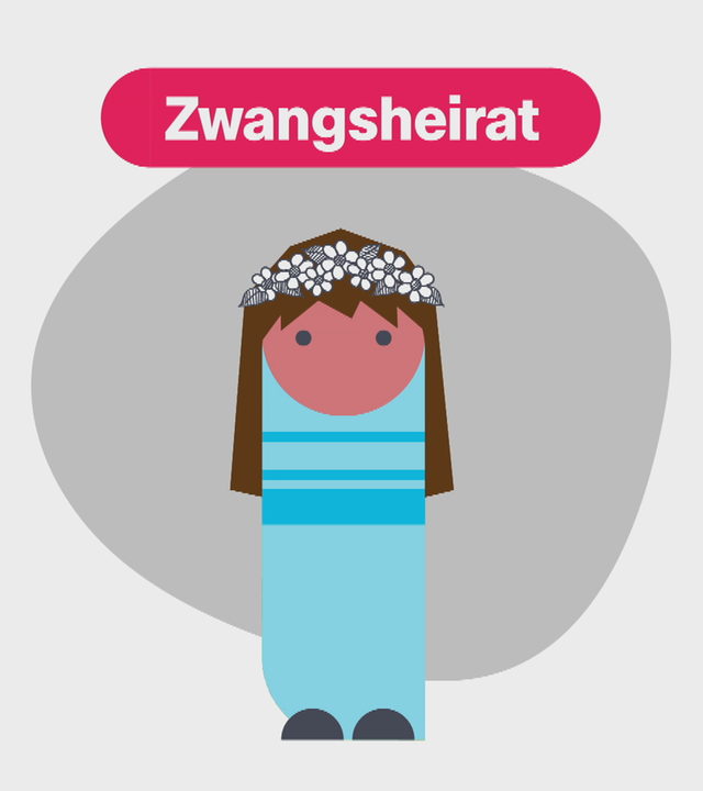 Erklärgrafik Zwangsheirat