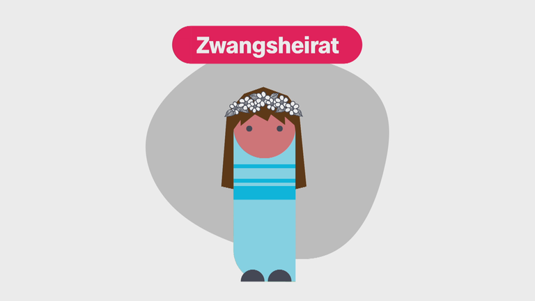 Erklärgrafik Zwangsheirat