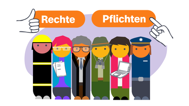 Grafik: Mehrere Emo-Figuren in unterschiedlichen beruf-Outfits, darüber steht Schriftlabel Rechte und Pflichten