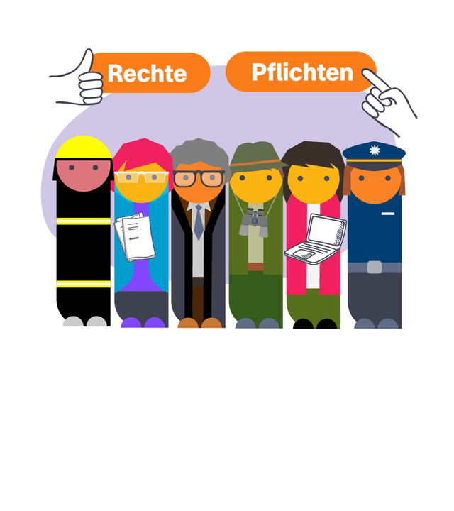Grafik: Mehrere Emo-Figuren in unterschiedlichen beruf-Outfits, darüber steht Schriftlabel Rechte und Pflichten
