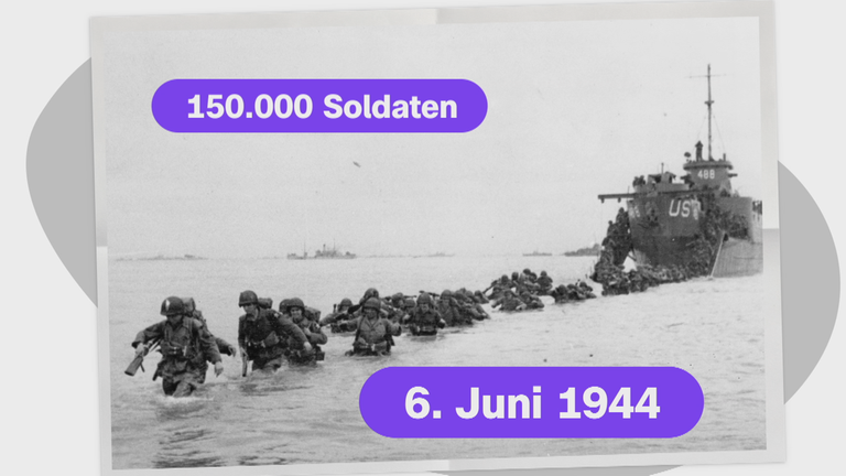 Erklärstück D-Day