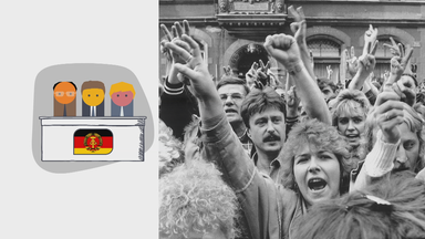 DDR - Grafik
