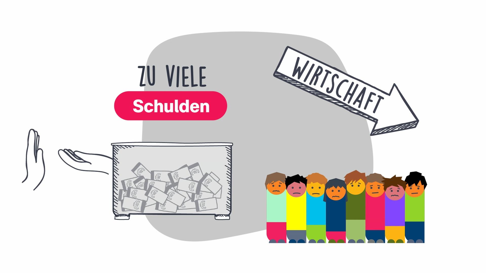 Erklärstück Staatschulden