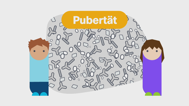 Erklärstück: Pubertät