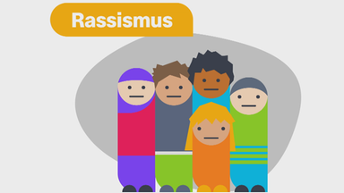 Rassismus