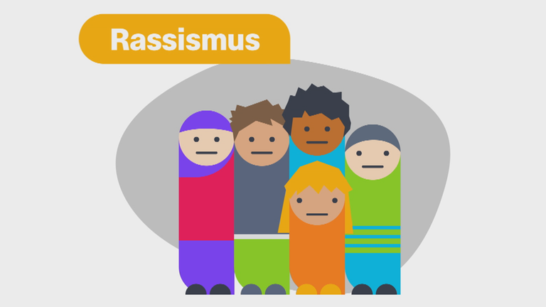 Rassismus