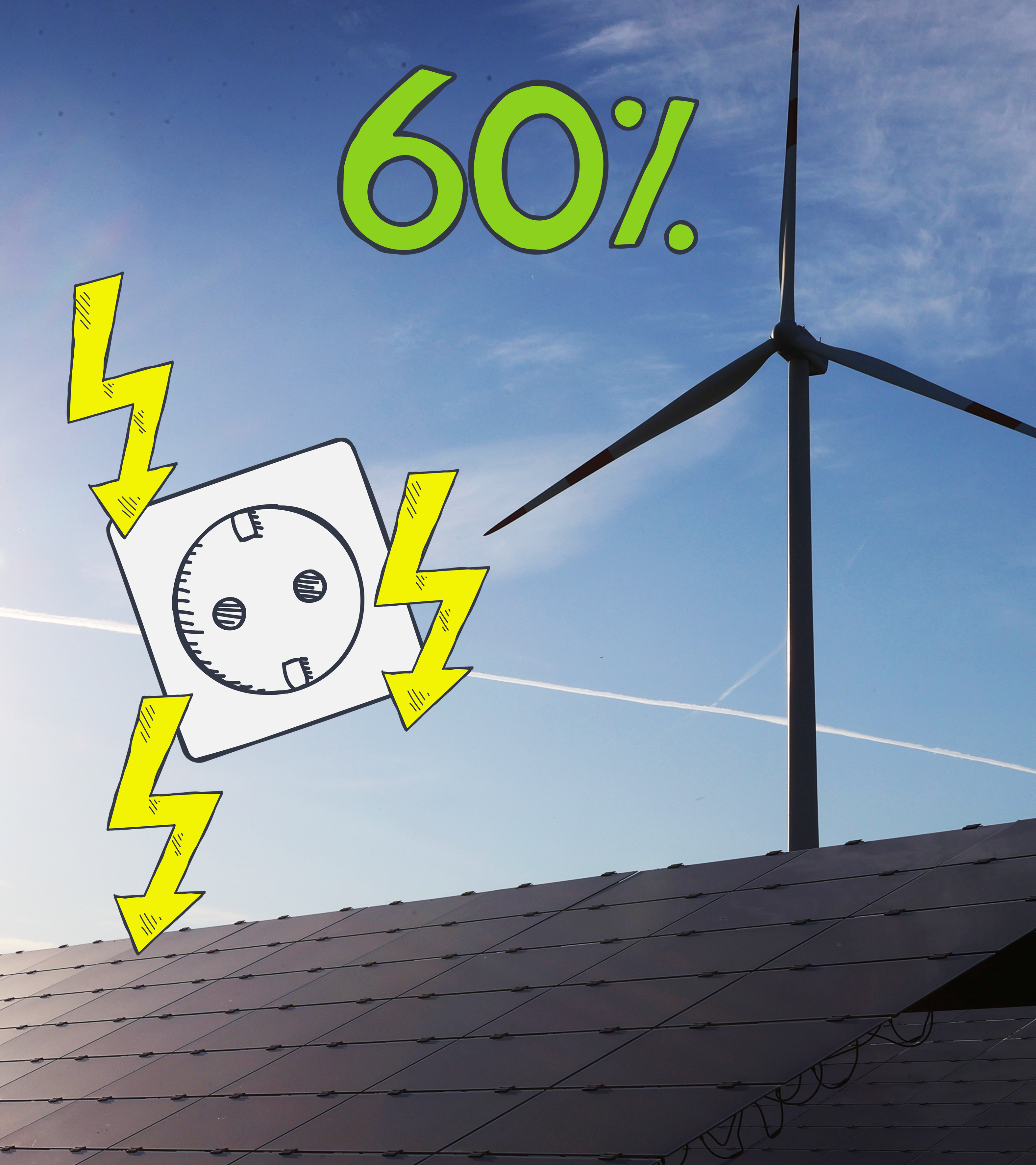 Solarmodule, ein WIndrad und eine grafische Steckdose mit Stromblitzen, dazu "60%"