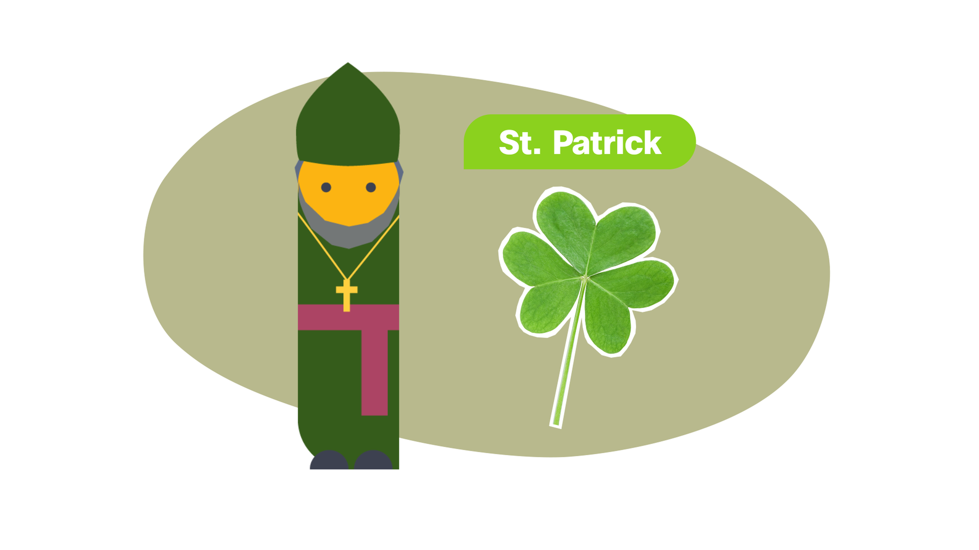 Grafik: Emofigur vor grafischen Hintergrund, daneben Kleeblatt und Schriftzug "St. Patrick"