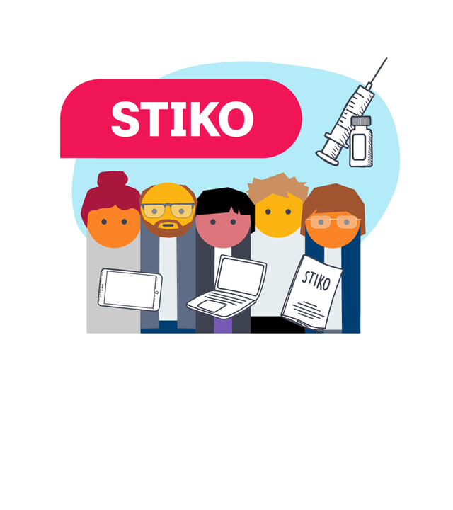 Grafik: Experten mit Laptop, Tablet, Zettel - daneben Spritze mit Impfdose und Schrift "STIKO"