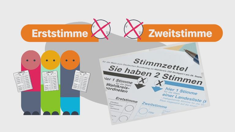 Grafik Stimmzettel 