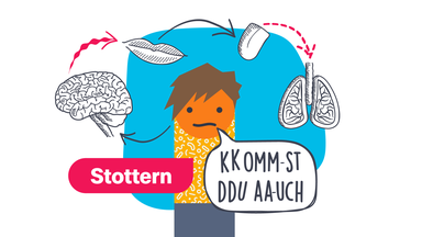 Grafik Stottern 
