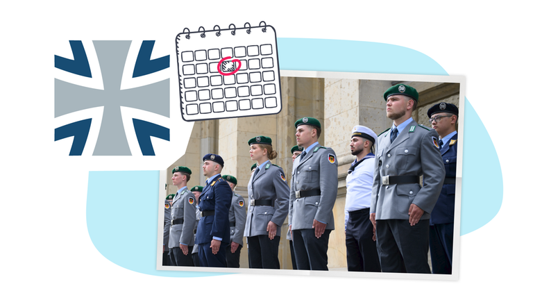 Grafik Erklärstück Veteranentag 