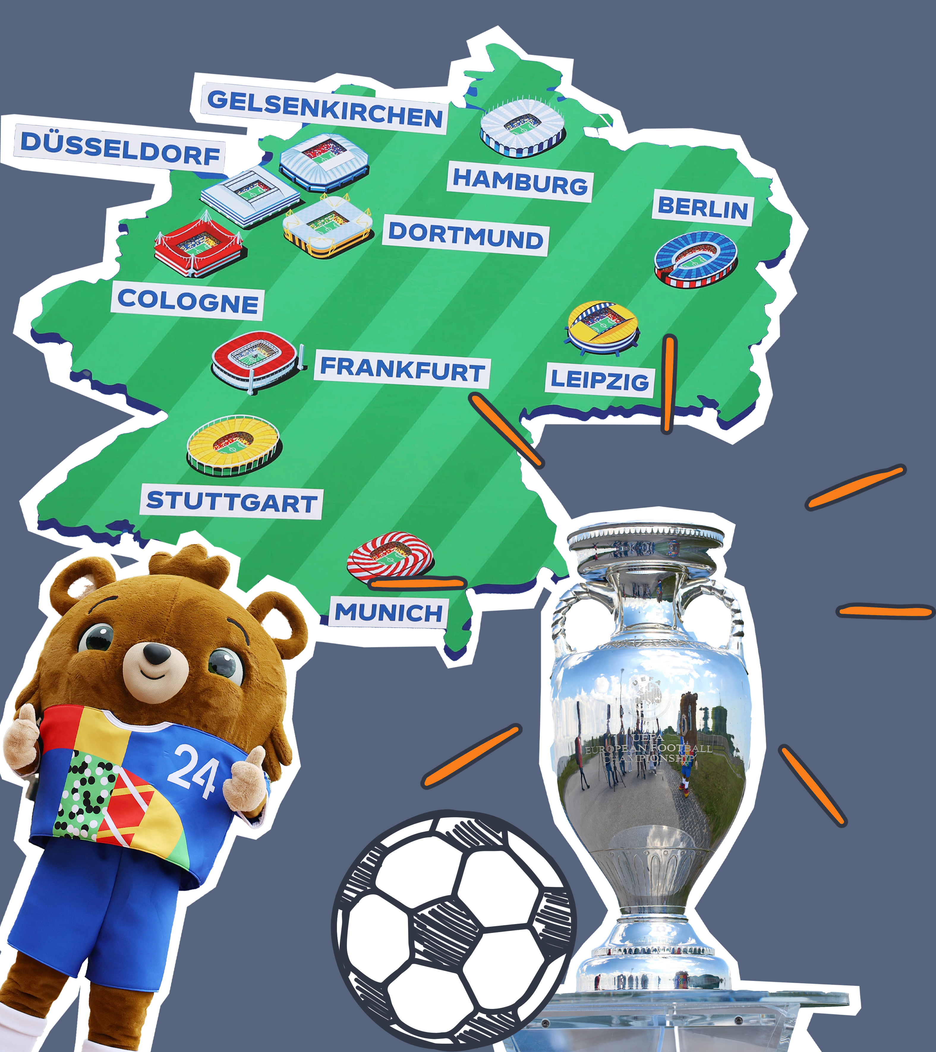 Europameisterschaft 2024