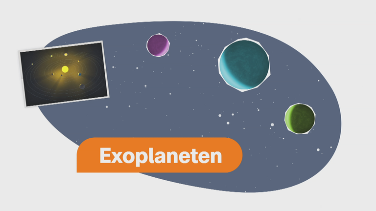 Exoplaneten - Grafik