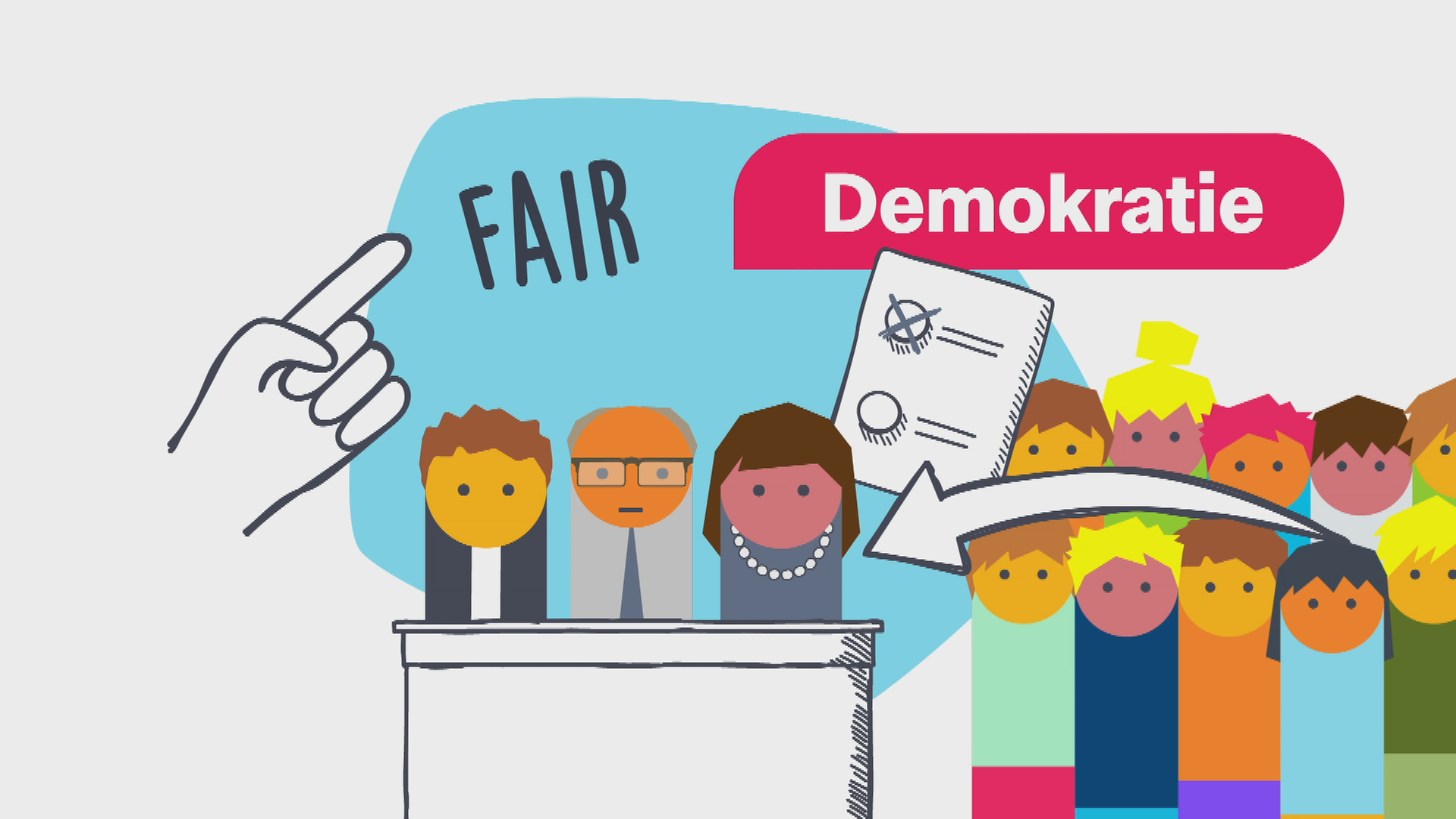 Faire Wahlen