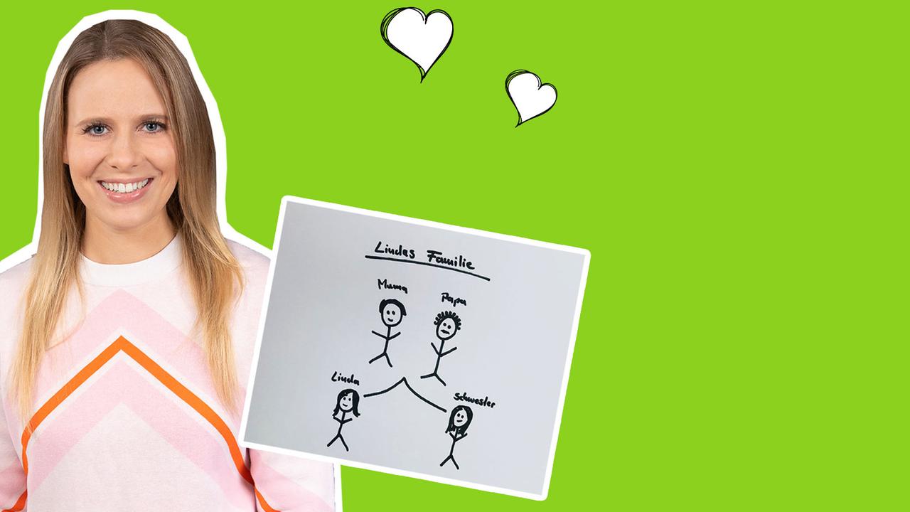 So sieht Lindas Familie aus.