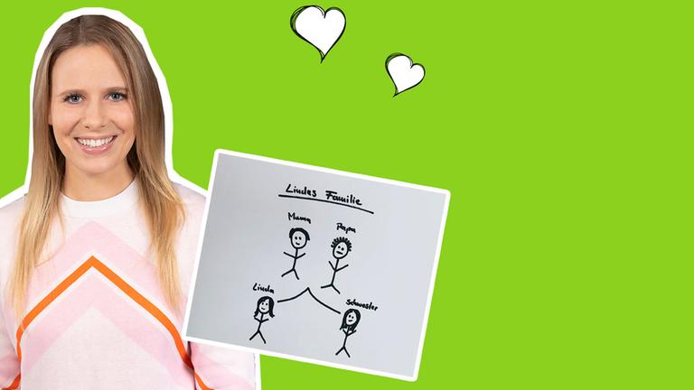 So sieht Lindas Familie aus.