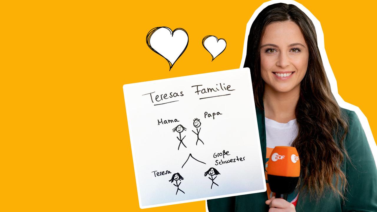 So sieht Teresas Familie aus.