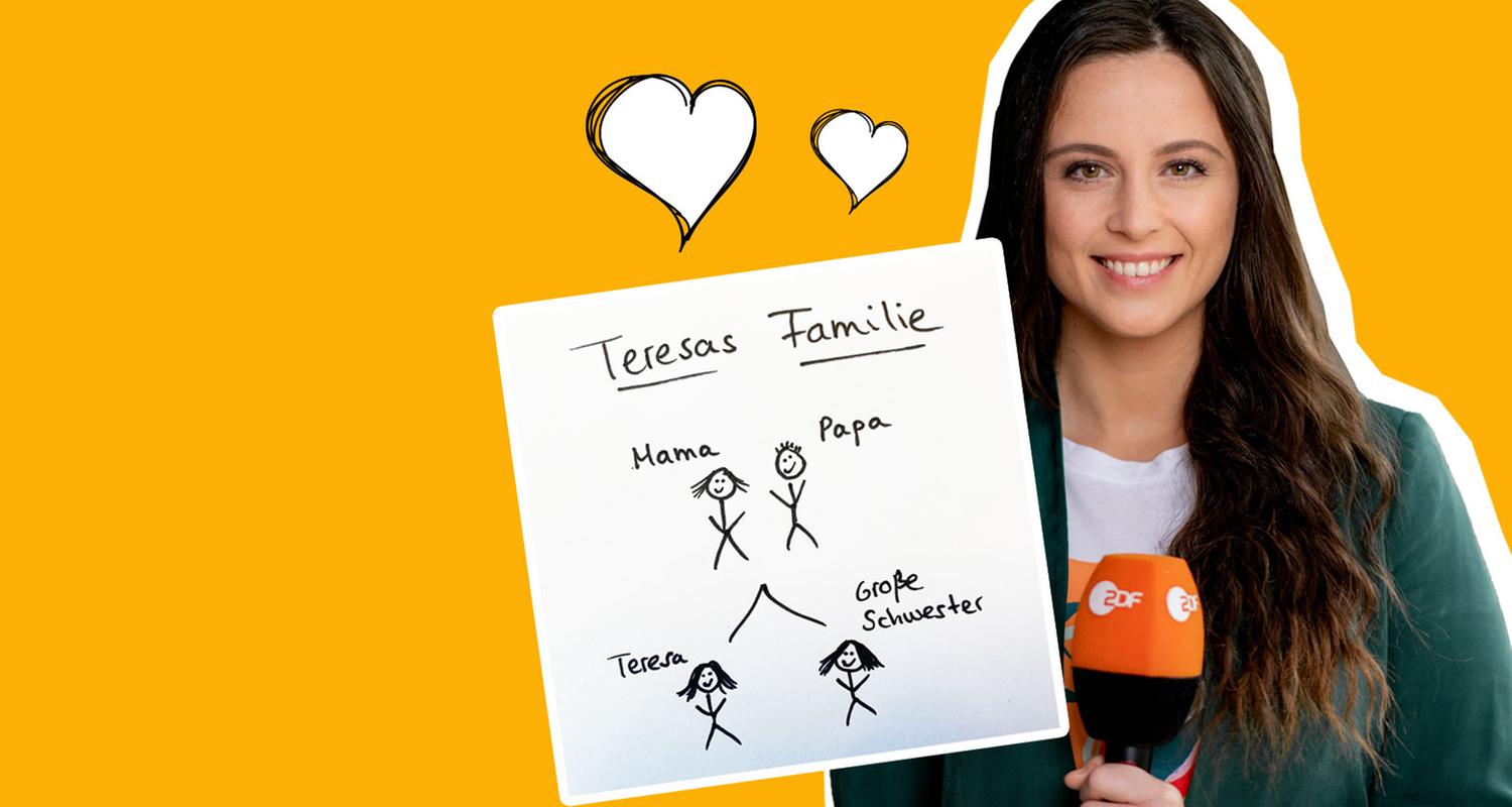 So sieht Teresas Familie aus.