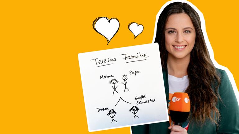 So sieht Teresas Familie aus.