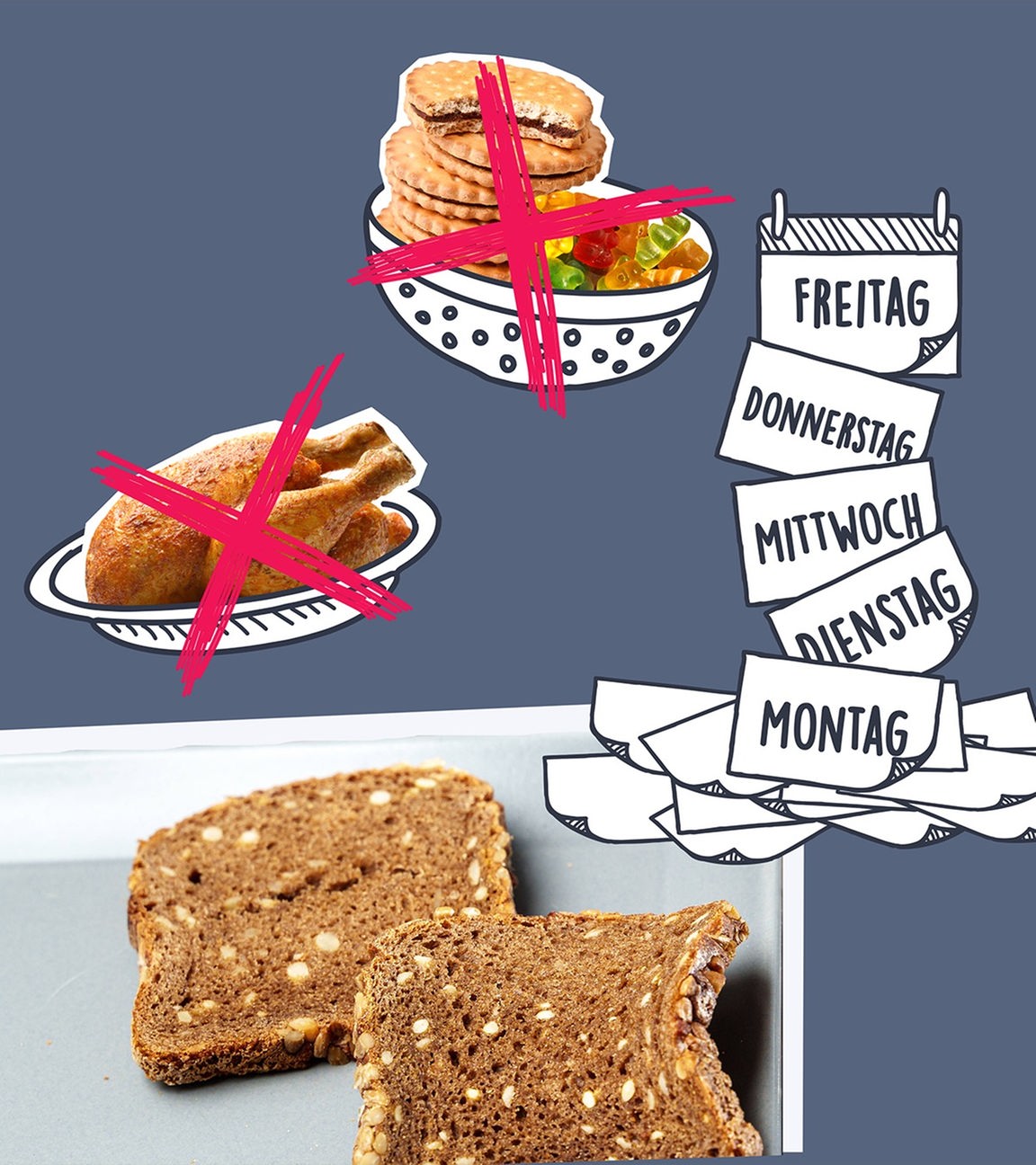 Ein Teller mit Vollkornbrot, ein Kalender mit Wochentagen und durchgestrichenes Fleisch und Süßigkeiten