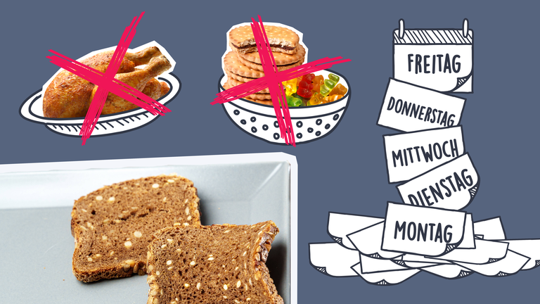 Ein Teller mit Vollkornbrot, ein Kalender mit Wochentagen und durchgestrichenes Fleisch und Süßigkeiten