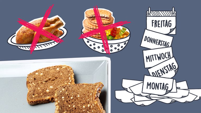 Ein Teller mit Vollkornbrot, ein Kalender mit Wochentagen und durchgestrichenes Fleisch und Süßigkeiten