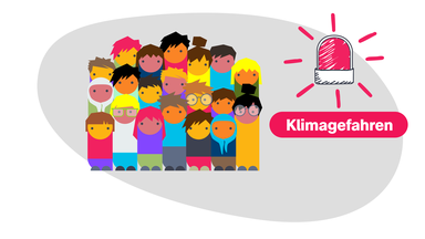 Folgen des Klimawandels für Kinder Grafik
