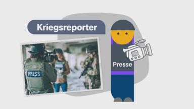 So arbeiten Kriegsreporter