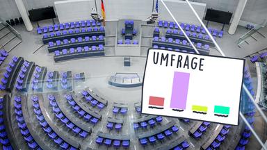 Das leere Plenum des Bundestags zeigt seine vielen blauen Sitze.