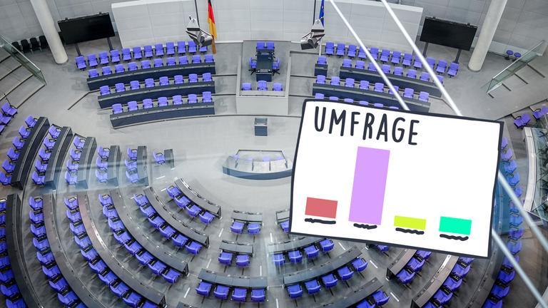 Das leere Plenum des Bundestags zeigt seine vielen blauen Sitze.