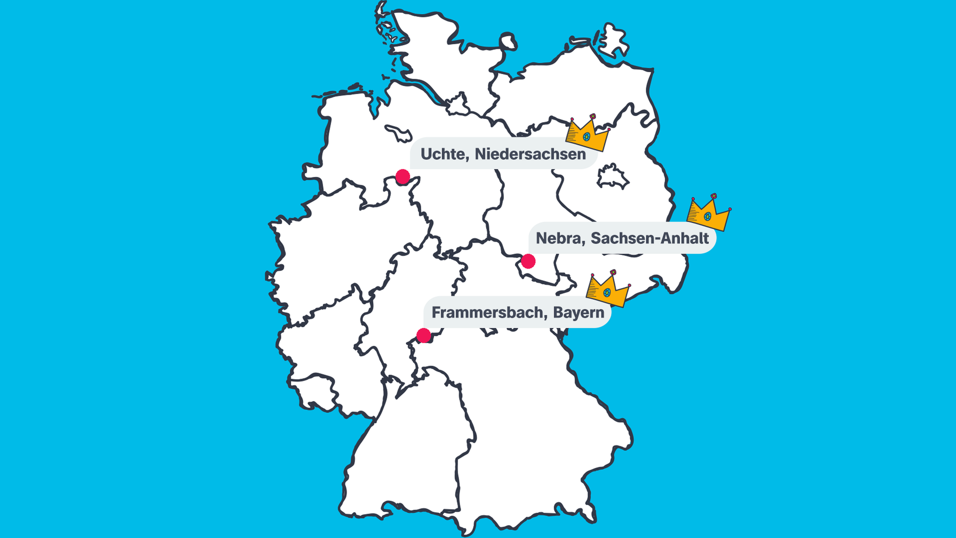 Beste Freibäder Deutschlands