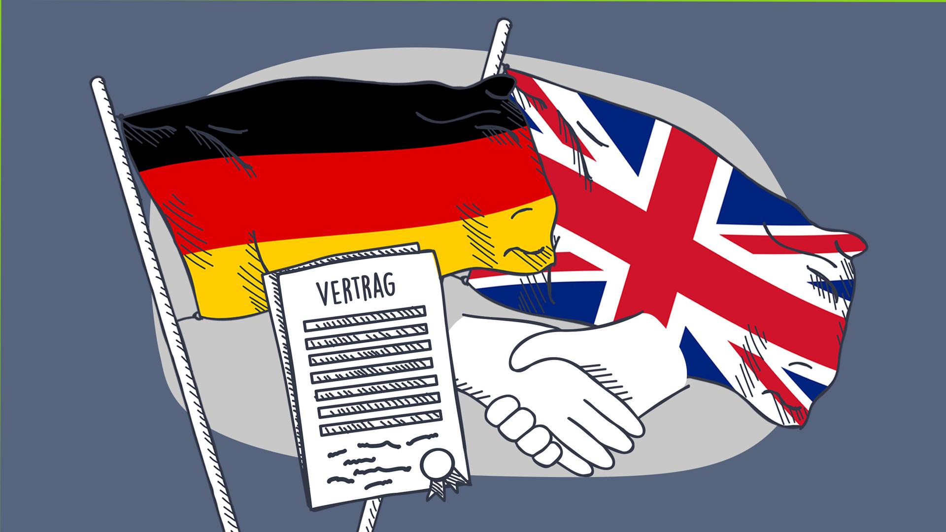 Kollage aus der Deutschland-Flagge und der Flagge von Großbritannien, dazu ein Symbolbild Vertrag und zwei Hände die sich die Hand reichen