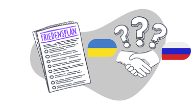 Auf dem Bild sieht man zwei gezeichnete Hände, die sich schütteln. Über ihnen sind drei Fragezeichen. Neben den Händen sind zwei Flaggen. Die gelb-blaue Flagge der Ukraine und die weiß-blau-rote Flagge von Russland. Rechts daneben ist eine Zeichnung eines Friedensplans.