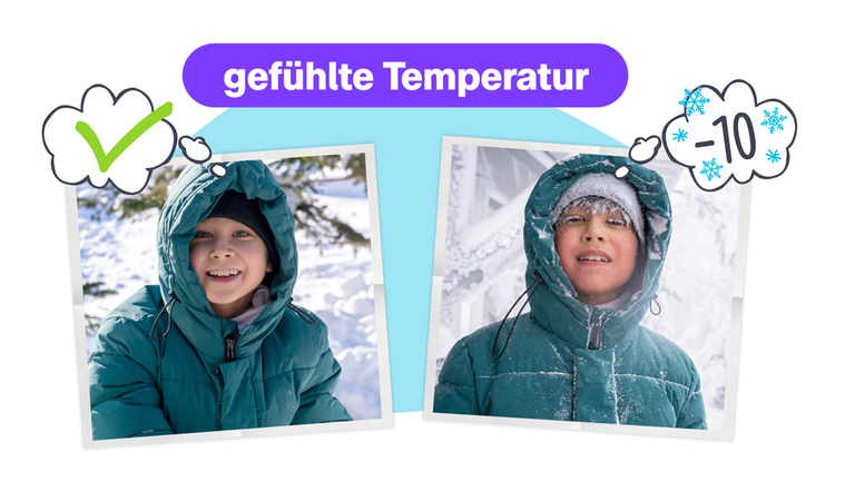 Gefühlte Temperaturen