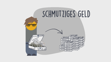 Geldwäsche - Grafik