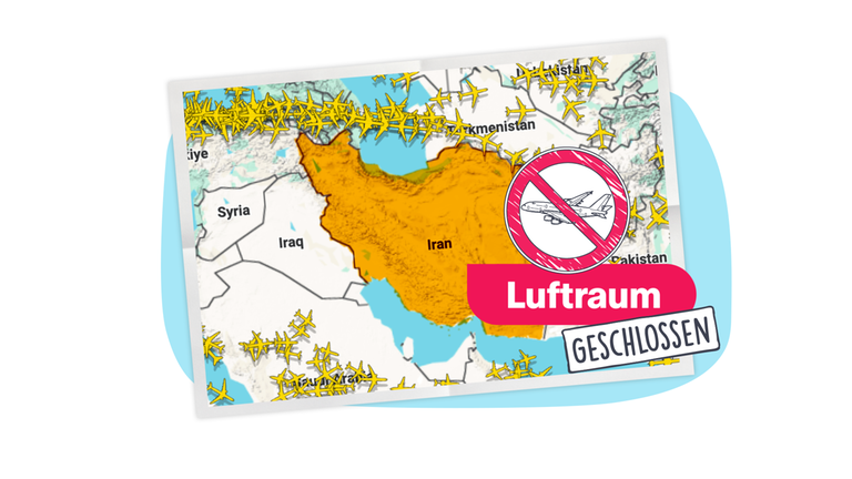 Erklärstück: geschlossener Luftraum
