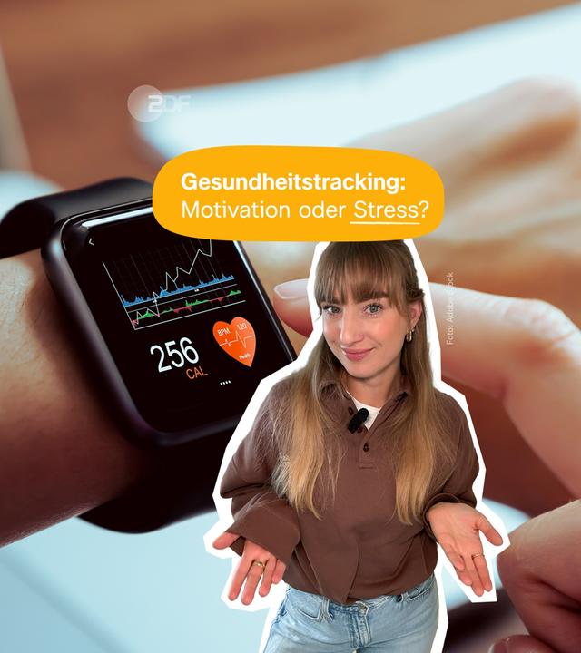 Eine Collage zeigt eine Frau, dahinter ein Foto einer Smartwatch, darüber steht auf gelbem Hintergrund: Gesundheitstracking: Motivation oder Stress?