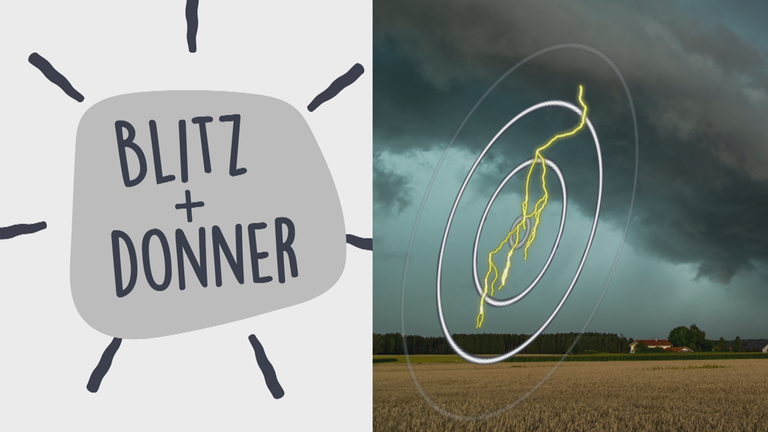 Gewitter Grafik